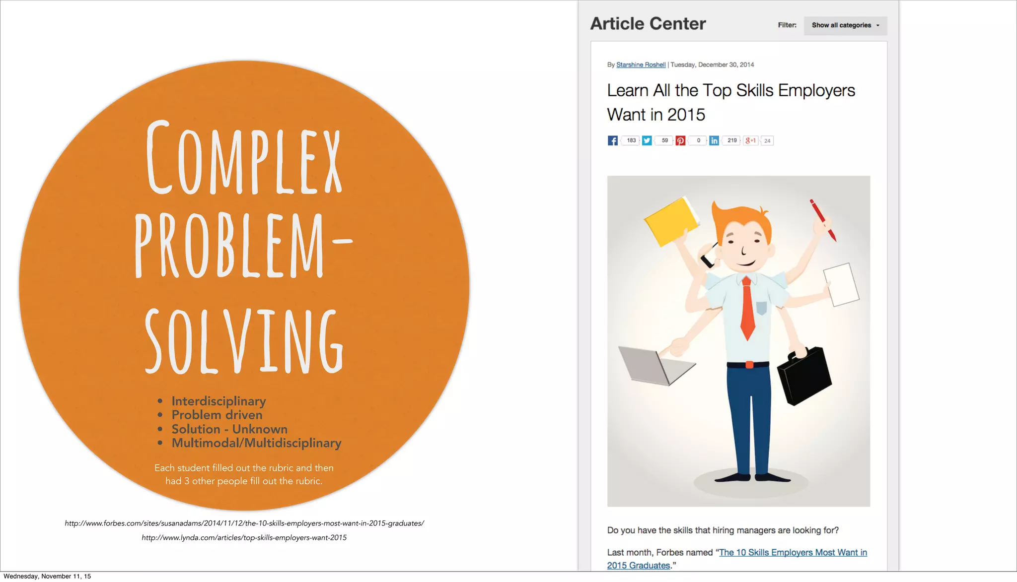 Complex
problem-
solving• Interdisciplinary
• Problem driven
• Solution - Unknown
• Multimodal/Multidisciplinary
http://www.forbes.com/sites/susanadams/2014/11/12/the-10-skills-employers-most-want-in-2015-graduates/
http://www.lynda.com/articles/top-skills-employers-want-2015
Each student filled out the rubric and then
had 3 other people fill out the rubric.
Wednesday, November 11, 15
 