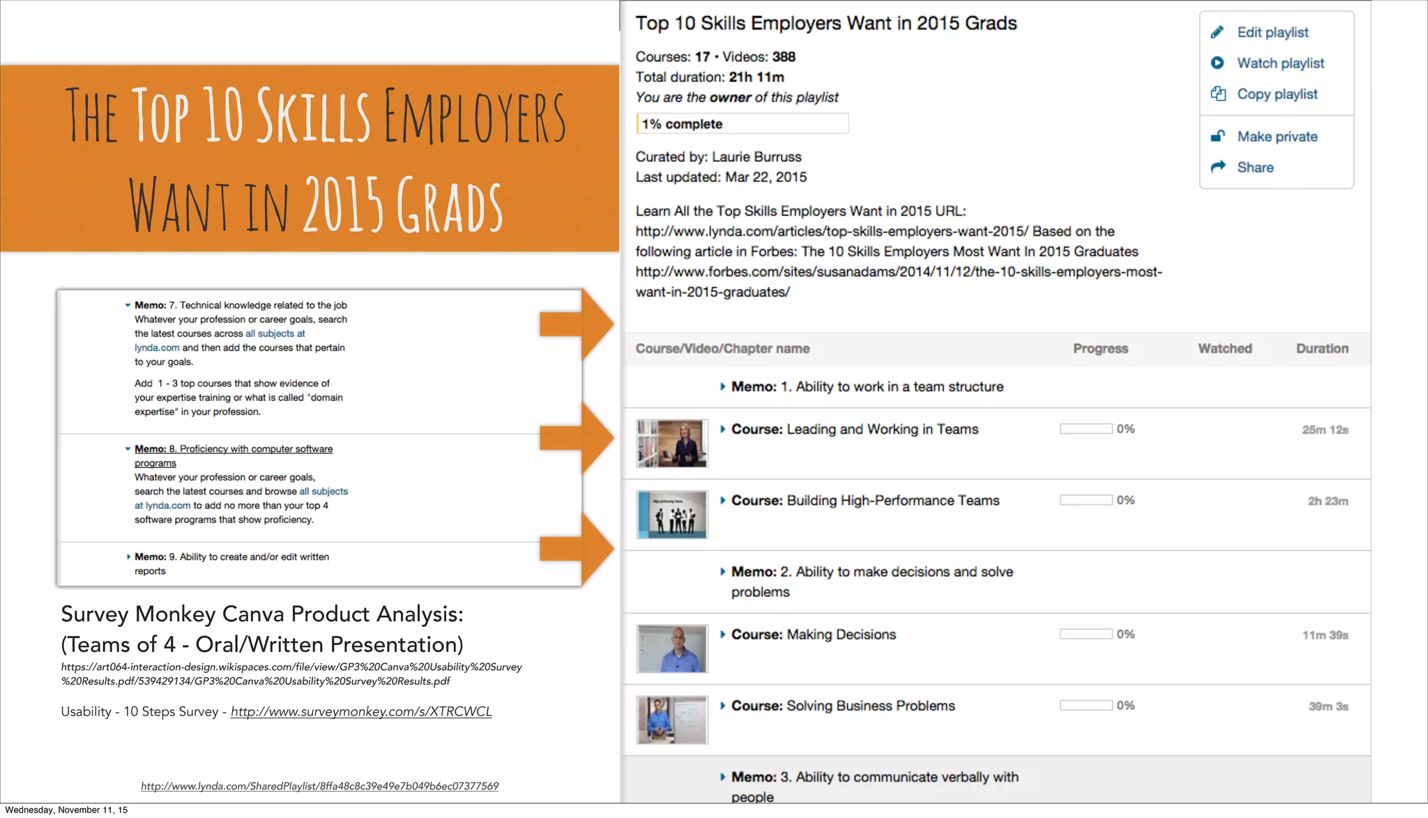 TheTop10SkillsEmployers
Wantin2015Grads
http://www.lynda.com/SharedPlaylist/8ffa48c8c39e49e7b049b6ec07377569
Survey Monkey Canva Product Analysis:
(Teams of 4 - Oral/Written Presentation)
https://art064-interaction-design.wikispaces.com/file/view/GP3%20Canva%20Usability%20Survey
%20Results.pdf/539429134/GP3%20Canva%20Usability%20Survey%20Results.pdf
Usability - 10 Steps Survey - http://www.surveymonkey.com/s/XTRCWCL
Wednesday, November 11, 15
 