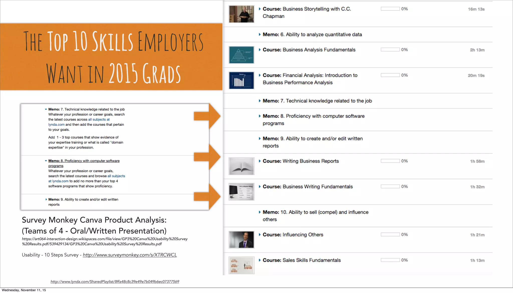 TheTop10SkillsEmployers
Wantin2015Grads
http://www.lynda.com/SharedPlaylist/8ffa48c8c39e49e7b049b6ec07377569
Survey Monkey Canva Product Analysis:
(Teams of 4 - Oral/Written Presentation)
https://art064-interaction-design.wikispaces.com/file/view/GP3%20Canva%20Usability%20Survey
%20Results.pdf/539429134/GP3%20Canva%20Usability%20Survey%20Results.pdf
Usability - 10 Steps Survey - http://www.surveymonkey.com/s/XTRCWCL
Wednesday, November 11, 15
 