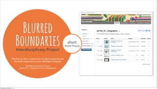 Blurred
BoundariesInterdisciplinary Project
Mixing up the in-class/out-of-class experiences
Domain Expertise across Multiple Subjects
Art 064 Interaction Design
Project 01: Infographic/Data Visualization
short
more hours
Wednesday, November 11, 15
 