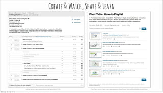 Editing Playlists: http://www.lynda.com/MyPlaylist/Edit/3477861 Pivot Table: How-to-Playlist: http://www.lynda.com/SharedPlaylist/9abb1b8f68c5485b88a75acfb9049eb4
Create&Watch,Share&Learn
Wednesday, November 11, 15
 