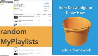 from Knowledge to
Know-How
random
MyPlaylists
add a framework
Wednesday, November 11, 15
 