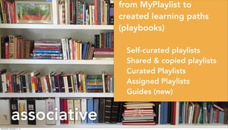associative
from MyPlaylist to
created learning paths
(playbooks)
Self-curated playlists
Shared & copied playlists
Curated Playlists
Assigned Playlists
Guides (new)
Wednesday, November 11, 15
 