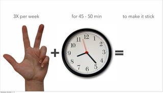for 45 - 50 min
+ =
3X per week to make it stick
Wednesday, November 11, 15
 