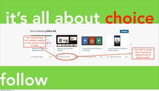follow
User selected feed
with constant updates
as new courses added
to topic!
User able to choose
which courses are
relevant & add to
playlist quickly!
it’s all about choice
Wednesday, November 11, 15
 