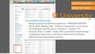 for lyndaEnterprise only:
• Assigning groups by learner’s experience = TRACKING HISTORY
• EX: Students listed by class - Freshman, Sophomore, Junior, Senior
• EX: Employees listed by tenure: <5years, 5 - 10 years, 10+
• Discover what a “newbie” needs, what a practitioner needs to keep
competency skills current, and what a master learns and shares
• Behavioral learning practices captured
@ University
follow the herds
track the learners
Wednesday, November 11, 15
 