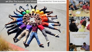 art 31a: The Human Color Wheel COLLABORATIVE TEAM BUILDING
Wednesday, November 11, 15
 