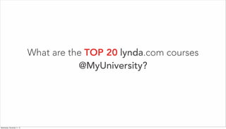 What are the TOP 20 lynda.com courses
@MyUniversity?
Wednesday, November 11, 15
 