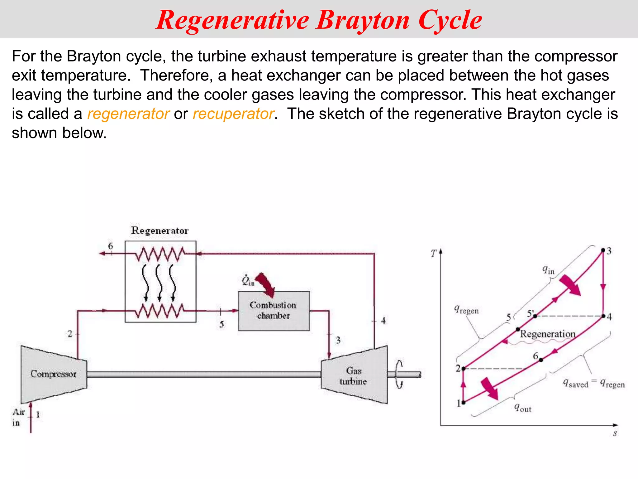 For the Brayton cycle, the turbine exhaust temperature is greater than the compressor
exit temperature. Therefore, a heat exchanger can be placed between the hot gases
leaving the turbine and the cooler gases leaving the compressor. This heat exchanger
is called a regenerator or recuperator. The sketch of the regenerative Brayton cycle is
shown below.
Regenerative Brayton Cycle
 