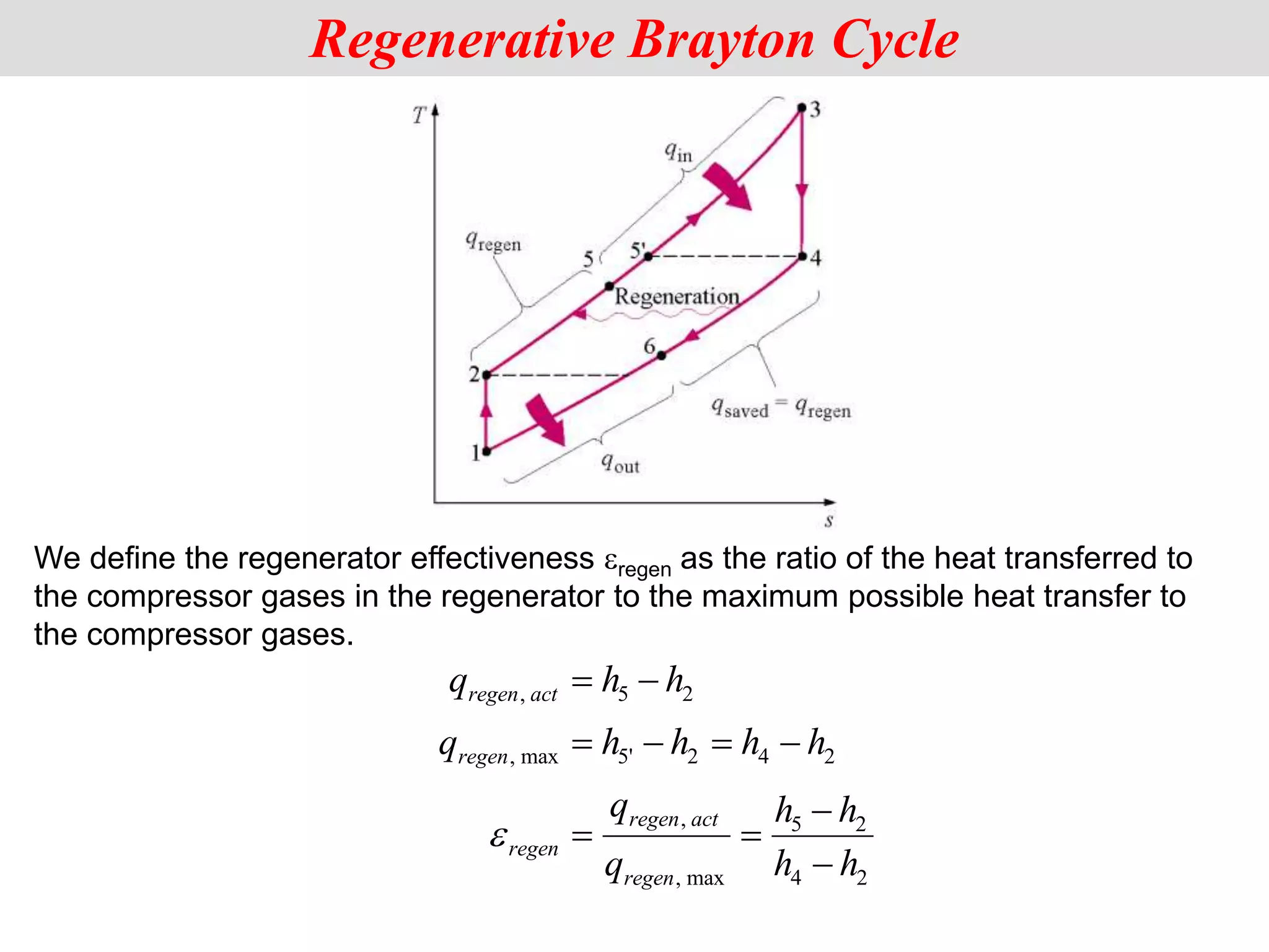 We define the regenerator effectiveness regen as the ratio of the heat transferred to
the compressor gases in the regenerator to the maximum possible heat transfer to
the compressor gases.
q h h
q h h h h
q
q
h h
h h
regen act
regen
regen
regen act
regen
,
, max '
,
, max
 
   
 


5 2
5 2 4 2
5 2
4 2

Regenerative Brayton Cycle
 