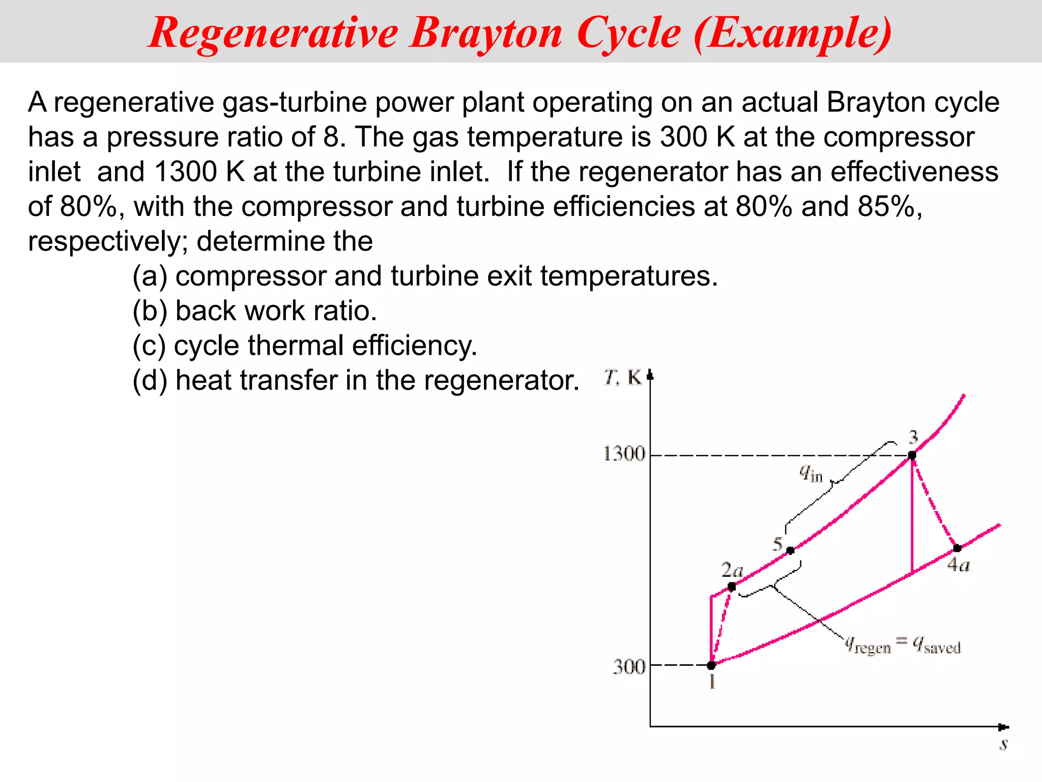 A regenerative gas-turbine power plant operating on an actual Brayton cycle
has a pressure ratio of 8. The gas temperature is 300 K at the compressor
inlet and 1300 K at the turbine inlet. If the regenerator has an effectiveness
of 80%, with the compressor and turbine efficiencies at 80% and 85%,
respectively; determine the
(a) compressor and turbine exit temperatures.
(b) back work ratio.
(c) cycle thermal efficiency.
(d) heat transfer in the regenerator.
Regenerative Brayton Cycle (Example)
 