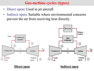Gas-turbine cycles (types)
• Direct open: Used in jet aircraft
• Indirect open: Suitable where environmental concerns
prevent the air from receiving heat directly.
Direct open Indirect open
 