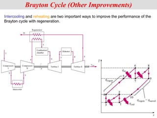 Intercooling and reheating are two important ways to improve the performance of the
Brayton cycle with regeneration.
Brayton Cycle (Other Improvements)
 