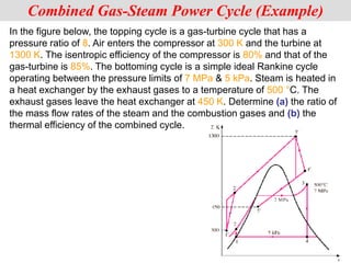 In the figure below, the topping cycle is a gas-turbine cycle that has a
pressure ratio of 8. Air enters the compressor at 300 K and the turbine at
1300 K. The isentropic efficiency of the compressor is 80% and that of the
gas-turbine is 85%. The bottoming cycle is a simple ideal Rankine cycle
operating between the pressure limits of 7 MPa & 5 kPa. Steam is heated in
a heat exchanger by the exhaust gases to a temperature of 500 °C. The
exhaust gases leave the heat exchanger at 450 K. Determine (a) the ratio of
the mass flow rates of the steam and the combustion gases and (b) the
thermal efficiency of the combined cycle.
Combined Gas-Steam Power Cycle (Example)
 