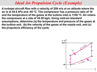 A turbojet aircraft flies with a velocity of 259 m/s at an altitude where the
air is at 34.5 kPa and -40 °C. The compressor has a pressure ratio of 10
and the temperature of the gases at the turbine inlet is 1100 °C. Air enters
the compressor at a rate of 45.36 kg/s. Using cold-air-standard
assumptions, determine (a) the temperature and pressure of the gases at
the turbine exit, (b) the velocity of the gases at the nozzle exit, and (c)
the propulsive efficiency of the cycle.
Ideal Jet Propulsion Cycle (Example)
T, °C
1093
-40
 