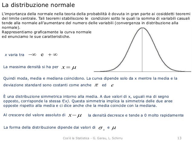 Le distribuzioni di probabilità