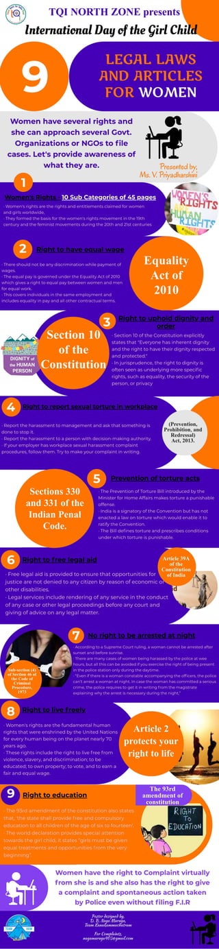 9 Legal important laws for Women