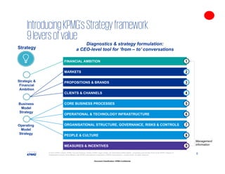 0© 2017 KPMG Limited, KPMG Tax and Advisory Limited, KPMG Legal Limited, all Vietnamese limited liability companies and member firms of the KPMG network of
independent member firms affiliated with KPMG International Cooperative (“KPMG International”), a Swiss entity. All rights reserved.
Document Classification: KPMG Confidential
IntroducingKPMG’sStrategyframework
9leversofvalue
FINANCIAL AMBITION 1
MARKETS 2
PROPOSITIONS & BRANDS 3
CLIENTS & CHANNELS 4
CORE BUSINESS PROCESSES 5
OPERATIONAL & TECHNOLOGY INFRASTRUCTURE 6
ORGANISATIONAL STRUCTURE, GOVERNANCE, RISKS & CONTROLS 7
PEOPLE & CULTURE 8
MEASURES & INCENTIVES 9
Strategic &
Financial
Ambition
Business
Model
Strategy
Operating
Model
Strategy
Strategy
Management
information
Diagnostics & strategy formulation:
a CEO-level tool for ‘from – to’ conversations
 