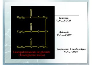 O

   C11H23     C     O   CH2

              O

   C15H31     C     O     CH


              O

   C17H33     C     O   CH2

Lauropalmitooleato de glicerilo
    (Triacilglicerol mixto)
 