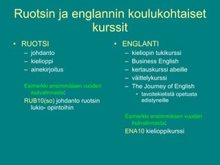 Ruotsin ja englannin koulukohtaiset kurssit RUOTSI johdanto kielioppi ainekirjoitus Esimerkki ensimmäisen vuoden lisävalinnasta : RUB10(so)  johdanto ruotsin lukio- opintoihin ENGLANTI kieliopin tukikurssi Business English kertauskurssi abeille väittelykurssi  The Journey of English tavoitekielistä opetusta edistyneille Esimerkki ensimmäisen vuoden lisävalinnasta : ENA10  kielioppikurssi 