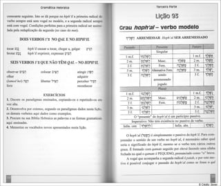 Gramática hebraica (gordon chown)