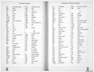 Gramática hebraica (gordon chown)