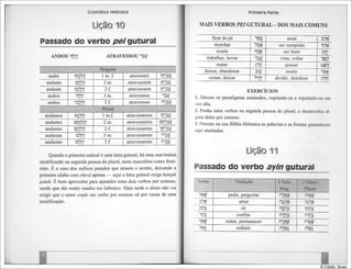 Gramática hebraica (gordon chown)