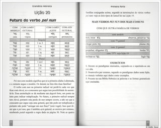 Gramática hebraica (gordon chown)