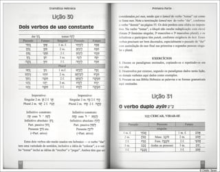 Gramática hebraica (gordon chown)