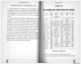 Gramática hebraica (gordon chown)