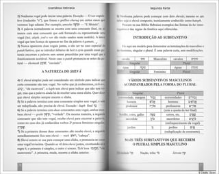 Gramática hebraica (gordon chown)