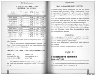 Gramática hebraica (gordon chown)