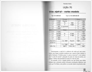 Gramática hebraica (gordon chown)