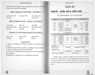 Gramática hebraica (gordon chown)