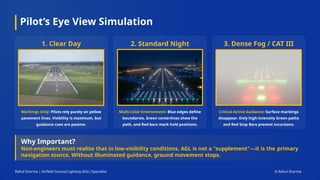 Rahul Sharma | Airfield Ground Lighting (AGL) Specialist © Rahul Sharma
Pilot’s Eye View Simulation
Why Important?
Non-engineers must realize that in low-visibility conditions, AGL is not a "supplement"—it is the primary
navigation source. Without illuminated guidance, ground movement stops.
1. Clear Day
Markings Only: Pilots rely purely on yellow
pavement lines. Visibility is maximum, but
guidance cues are passive.
2. Standard Night
Multi-Color Environment: Blue edges define
boundaries, Green centerlines show the
path, and Red bars mark hold positions.
3. Dense Fog / CAT III
Critical Active Guidance: Surface markings
disappear. Only high-intensity Green paths
and Red Stop Bars prevent incursions.
 
