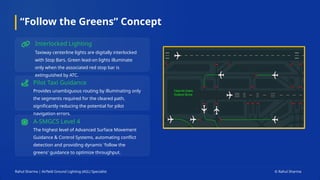 “Follow the Greens” Concept
Interlocked Lighting
Taxiway centerline lights are digitally interlocked
with Stop Bars. Green lead-on lights illuminate
only when the associated red stop bar is
extinguished by ATC.
Pilot Taxi Guidance
Provides unambiguous routing by illuminating only
the segments required for the cleared path,
significantly reducing the potential for pilot
navigation errors.
A-SMGCS Level 4
The highest level of Advanced Surface Movement
Guidance & Control Systems, automating conflict
detection and providing dynamic 'follow the
greens' guidance to optimize throughput.
Rahul Sharma | Airfield Ground Lighting (AGL) Specialist © Rahul Sharma
 