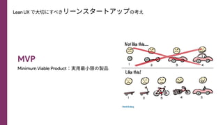Lean UX で⼤切にすべきリーンスタートアップの考え
MVP
Minimum Viable Product：実⽤最⼩限の製品
 