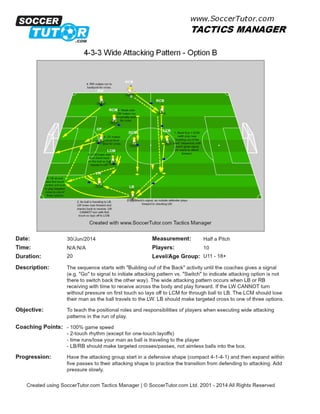 4 3-3 wide attacking patterns