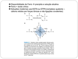  Disponibilidade de Ferro  precipita e solução alcalina
 Ferro + ácido cítrico
 Soluções modernas usa EDTA ou DTPA (complexo quelante –
cátions retidos por forças iônicas e não ligações covalentes)
 