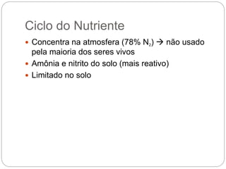 Ciclo do Nutriente
 Concentra na atmosfera (78% N2)  não usado
pela maioria dos seres vivos
 Amônia e nitrito do solo (mais reativo)
 Limitado no solo
 