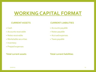 WORKING CAPITAL FORMAT
CURRENT ASSETS
• Cash
• Accounts receivable
• Notes receivable
• Marketable securities
• Inventory
• Prepaid expenses
Total current assets
CURRENT LIABILITIES
• Accounts payable
• Notes payable
• Accrued expenses
• Taxes payable
Total current liabilities
3/29/2015 13
 