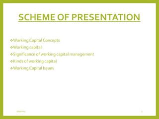 SCHEME OF PRESENTATION
Working CapitalConcepts
Working capital
Significance of working capital management
Kinds of working capital
Working Capital Issues
3/29/2015 3
 