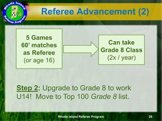Referee Advancement (2)
5 Games
60’ matches
as Referee
(or age 16)
Can take
Grade 8 Class
(2x / year)
Step 2: Upgrade to Grade 8 to work
U14! Move to Top 100 Grade 8 list.
Rhode island Referee Program 26
 