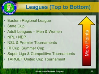 Leagues (Top to Bottom)
• Eastern Regional League
• State Cup
• Adult Leagues – Men & Women
• NPL / NEP
• NSL & Premier Tournaments
• RI Cup, Summer Cup
• Super Liga & Competitive Tournaments
• TARGET United Cup Tournament
MorePoints
Rhode Island Referee Program 33
 