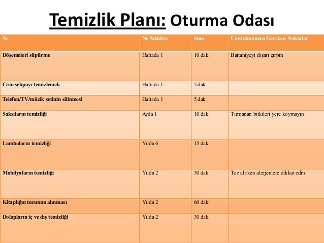 ev temizlik malzemeleri listesi ev temizlik malzemeleri listesi