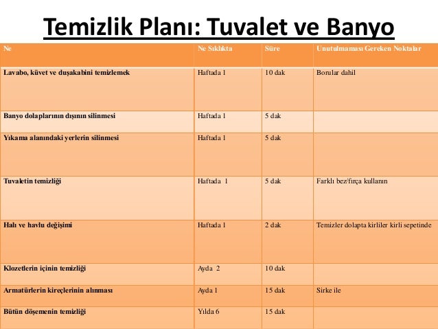 9 M-CARE: Evde Günlük Bakım