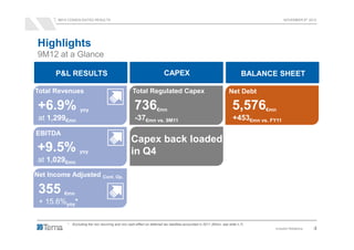 9M12 CONSOLIDATED RESULTS                                                                                                              NOVEMBER 8th 2012




Highlights
9M12 at a Glance

      P&L RESULTS                                                          CAPEX                                               BALANCE SHEET

Total Revenues                                        Total Regulated Capex                                            Net Debt

 +6.9%             yoy                                 736            €mn                                                5,576      €mn
 at 1,299€mn                                            -37€mn vs. 9M11                                                   +453€mn vs. FY11

EBITDA
                                                     Capex back loaded
+9.5%             yoy                                in Q4
at 1,029€mn
Net Income Adjusted               Cont. Op.


 355     €mn
 + 15.6%yoy*

          *   Excluding the non recurring and non cash effect on deferred tax liabilities accounted in 2011 (83mn, see slide n.7)
                                                                                                                                        Investor Relations   4
 