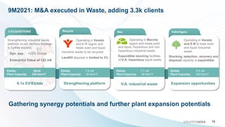 9M2021: M&A executed in Waste, adding 3.3k clients
16
GRUPPOHERA
Gathering synergy potentials and further plant expansion potentials
3 ACQUISITIONS Recycla Vallortigara
Sea
V.A. industrial waste Expansion opportunities
6.1x EV/Ebitda
Strengthening industrial waste
platform on ref. territory borders
to further expand.
Operating in Veneto
and E-R region and
treats solid and liquid
Strengthening platform
Operating in Veneto
and E-R to treat solid
and liquid industrial
waste.
Operating in Marche
region and treats solid
industrial waste to be recycled.
Landfill disposal is limited to 3% Stocking, selection, recovery and
disposal capacity is expandible.
and liquid, hazardous and non
hazardous industrial waste
Expandible stocking facilities
of V.A. hazardous liquid waste.
Ebitda: 20m€
Plant Capacity: 236 kton/Y
Ebitda: 7.9 m€
Plant Capacity: 40 kton/Y
Ebitda: 5.8 m€
Plant Capacity: 150 kton/Y
Ebitda: 7.7 m€
Plant Capacity: 46 kton/Y
Syn. exp.: +25% Ebitda
Enterprice Value of 123 m€
 