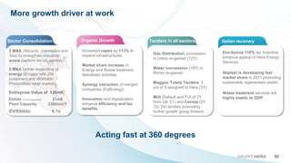 More growth driver at work
02
GRUPPOHERA
Acting fast at 360 degrees
Sector Consolidation Organic Growth Italian recovery
Tenders in all sectors
EV/Ebitda: 6.1x
3 M&A (Recycla, Valortigara and
Sea) to strengthen industrial
waste platform on ref. territory.
2 M&A further expanding of
energy (Ecogas with 20k
customers and Wolmann
Photovoltaic retail market).
Increased capex by +13% to
expand infrastructures
Market share increase in
Energy and Waste treatment
liberalised activities
Synergy extraction of merged
companies (EstEnergy)
Innovation and digitalization
enhance efficiency and tax
benefits
Gas Distribution concession
in Udine re-gained (12Y)
Water concession (18Y) in
Rimini re-gained
Maggior Tutela Tenders: 3
out of 9 assigned to Hera (3Y)
MUI (Default and FUI of 2Y
from Q4 ‘21) and Consip (2Y
‘22-’24) tenders promoting
further growth going forward
Eco-bonus 110% tax incentive
enhance appeal of Hera Energy
Services
Aliplast is developing fast
market share in 2021 promoting
sustainable regenerated plastic
Waste treatment services are
highly elastic to GDP
Ebitda (of full integration): 21m€
Plant Capacity: 236kton/Y
Entreprise Value of 126m€
 