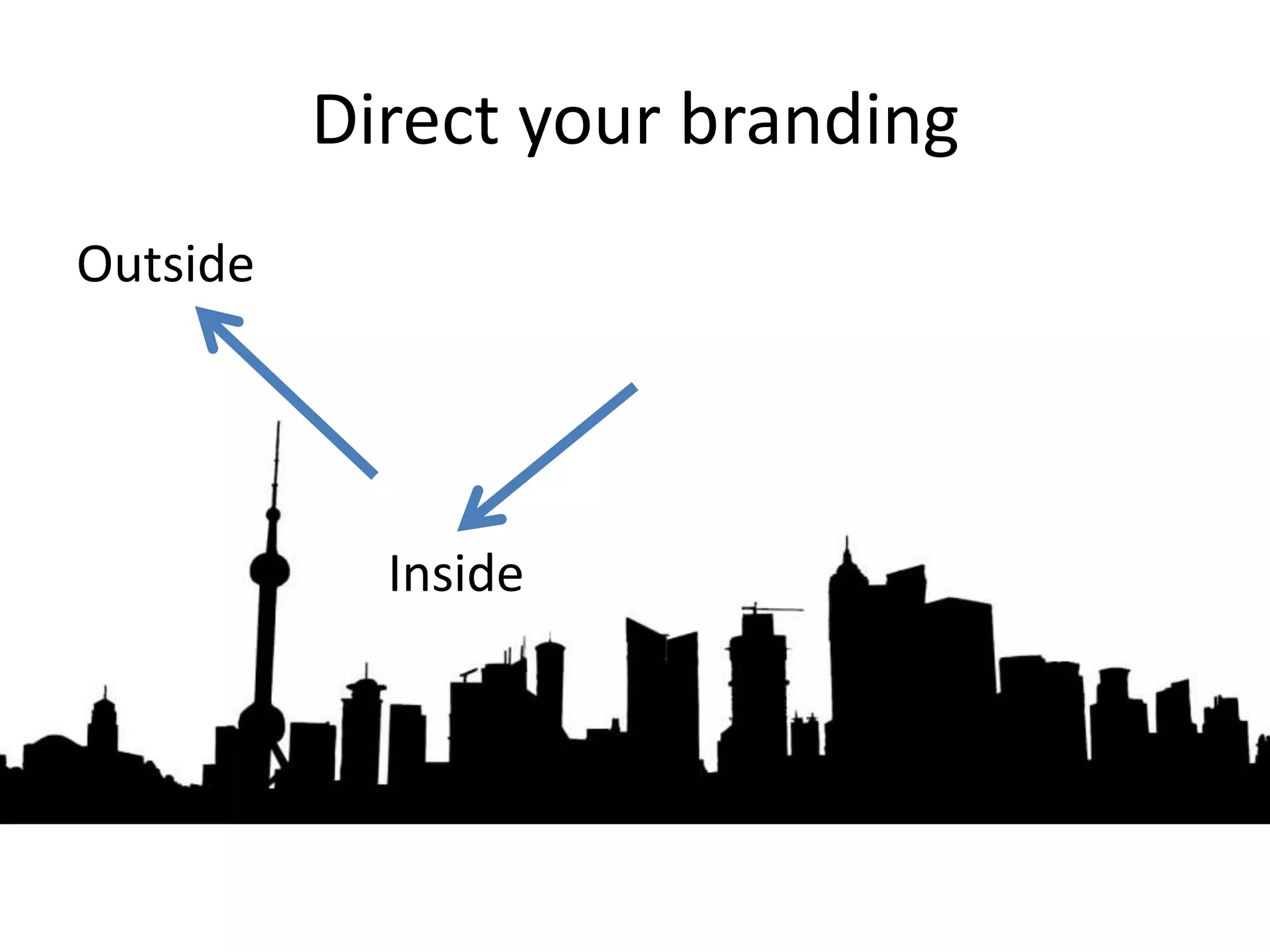 Direct your branding
Outside
Inside
 